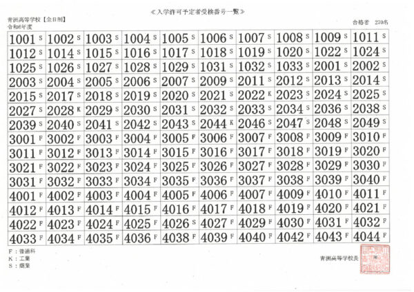 SKM_450i24031317080のサムネイル
