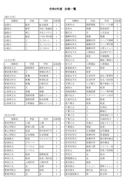 r5grashinroのサムネイル