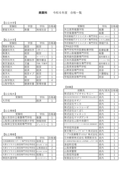 R6_shinro_commerceのサムネイル