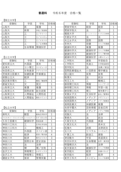 R6_shinro_generalのサムネイル
