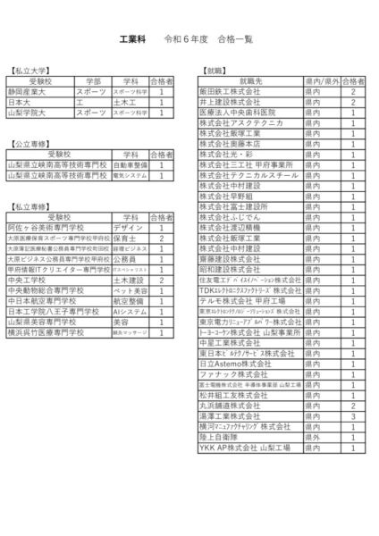 R6_shinro_industryのサムネイル