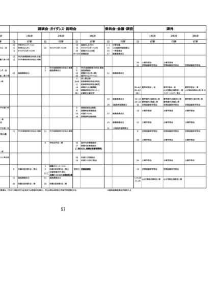 R7shinroのサムネイル