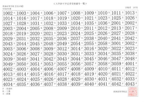 SKM_450i26031208570のサムネイル
