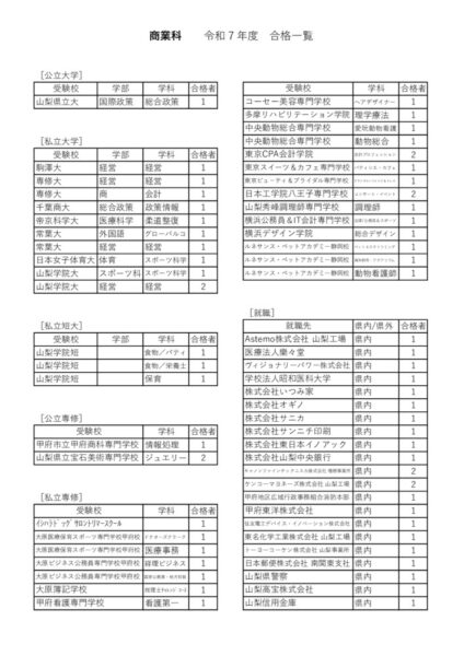 R7Cのサムネイル