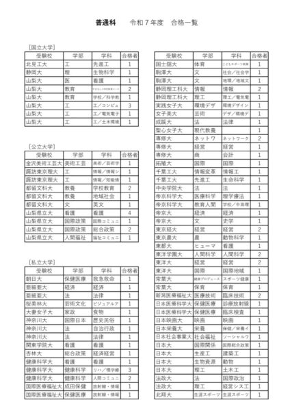 R7Jのサムネイル