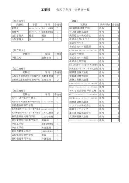 R7Mのサムネイル