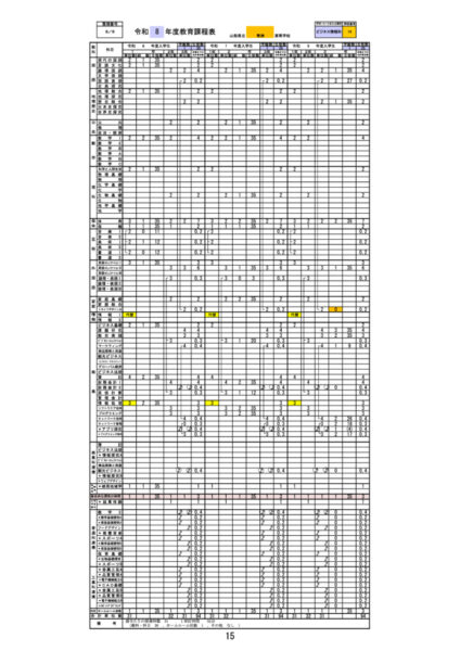 R8_curriculum_C_Infのサムネイル