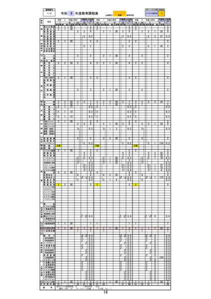 R8_curriculum_C_Inqのサムネイル