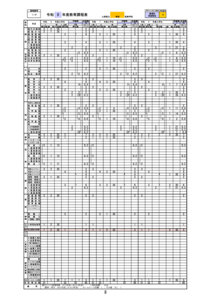 R8_curriculum_G_Eのサムネイル