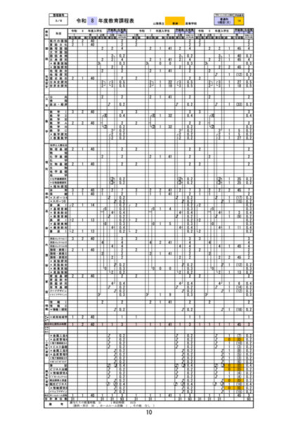 R8_curriculum_G_G_Lのサムネイル