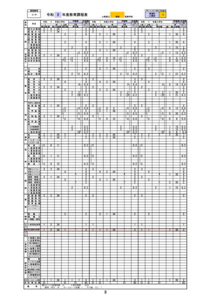 R8_curriculum_G_lsのサムネイル