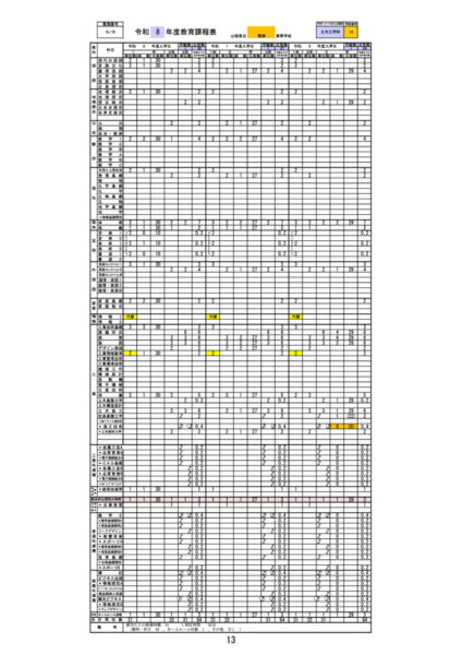 R8_curriculum_T_Cのサムネイル