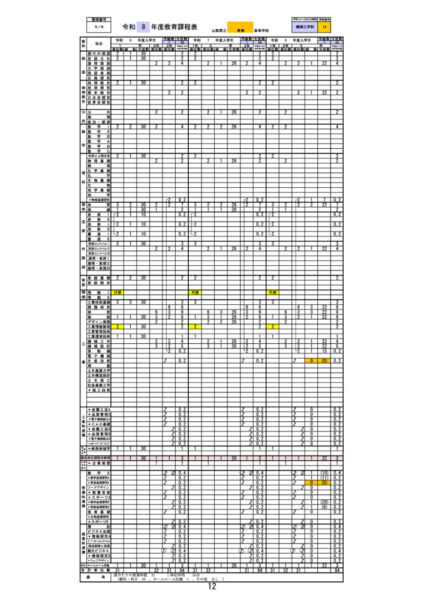 R8_curriculum_T_Mのサムネイル
