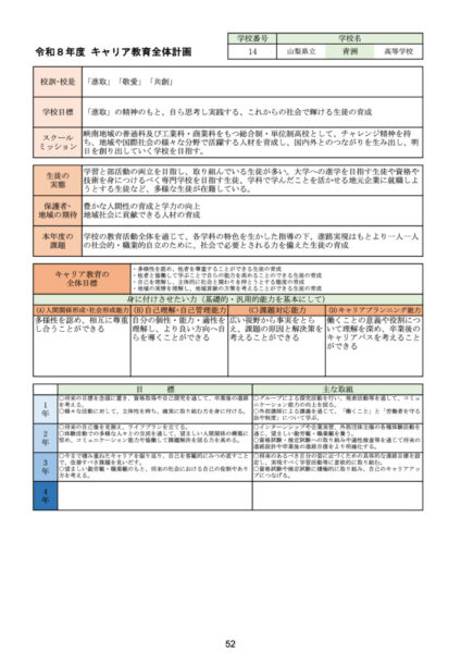 careerR8のサムネイル